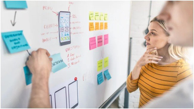 Why Does Website User Experience (UX) Matter?