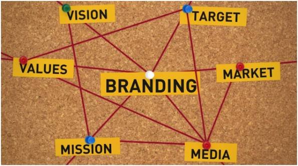 Why Did I Realize the Importance of storytelling in branding Was More Than “Marketing”?