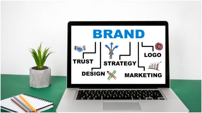 Why does your brand name matter more than you think?